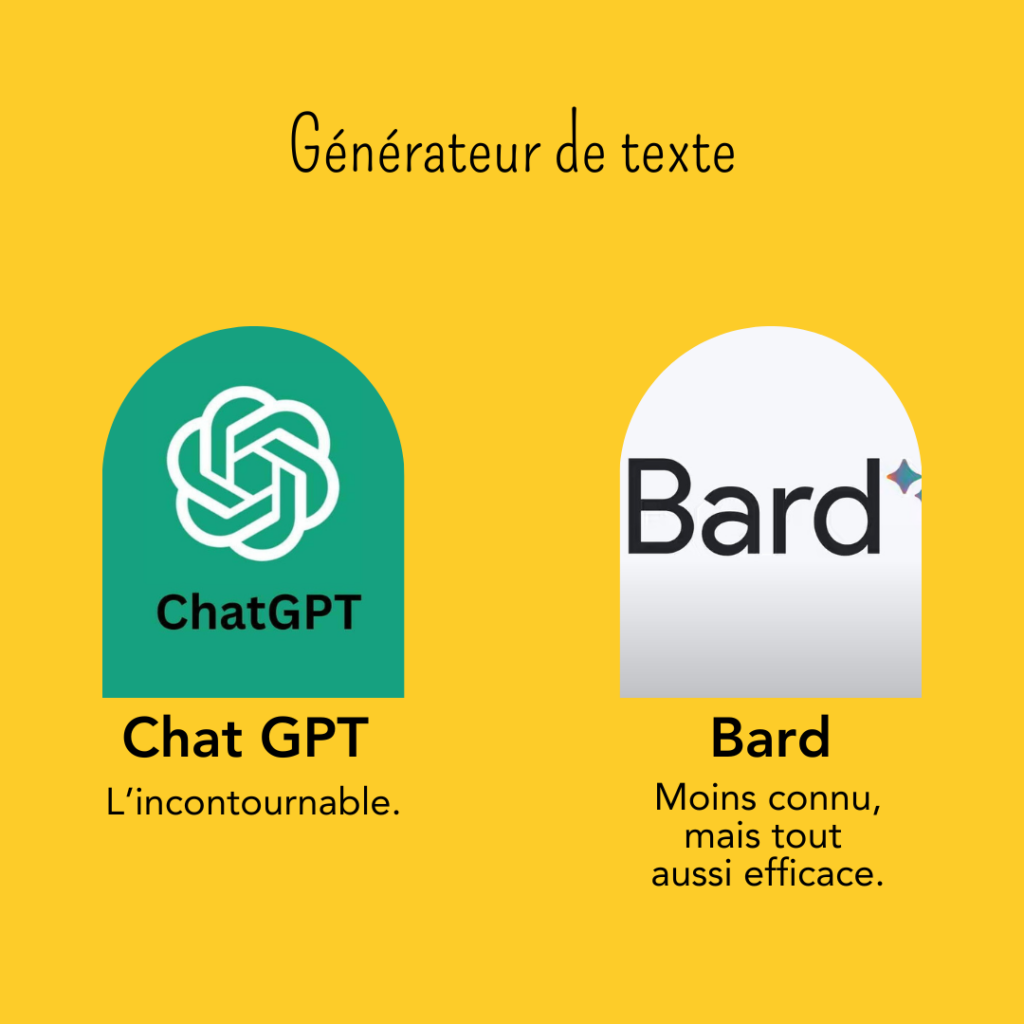 Générateur de texte