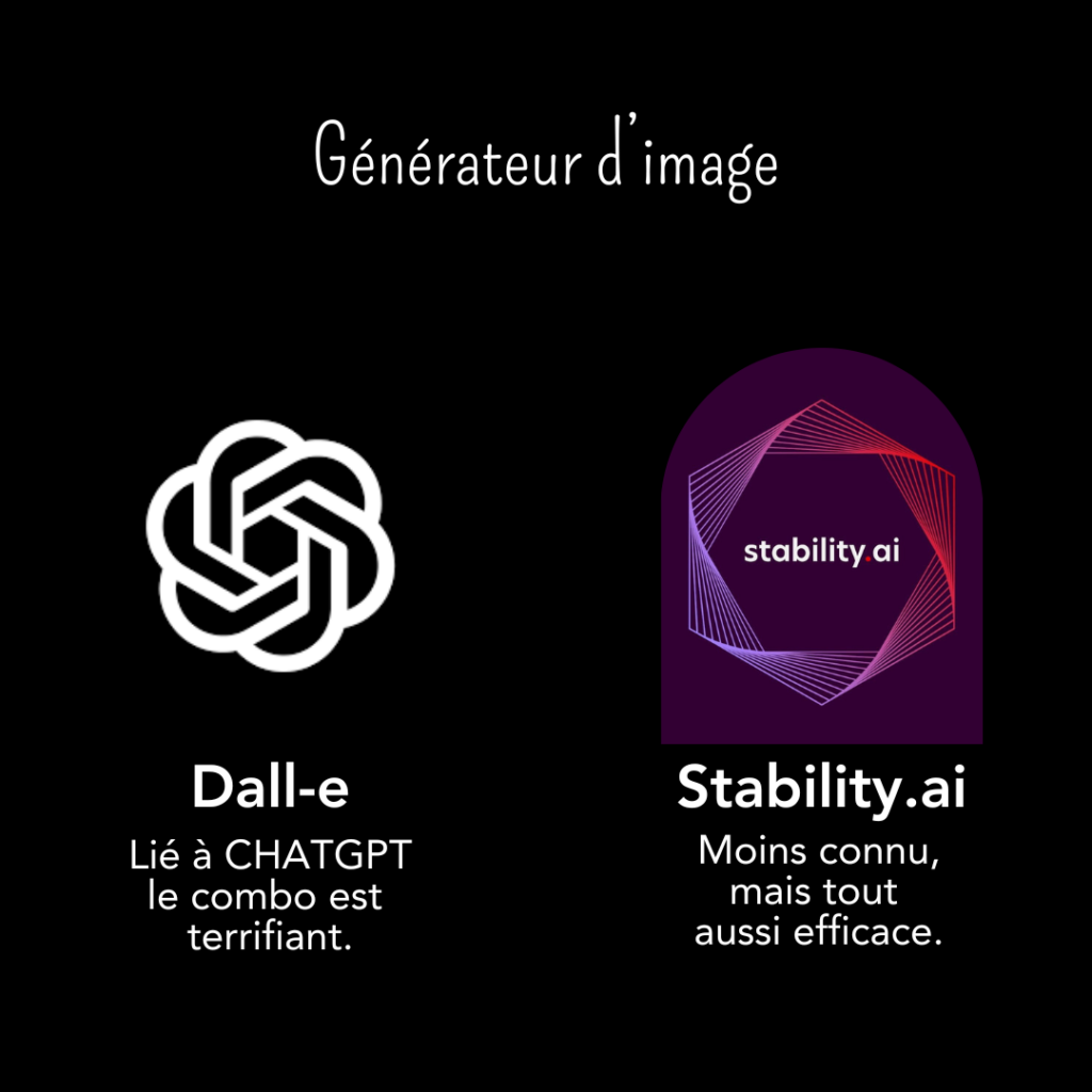 Générateur d'image